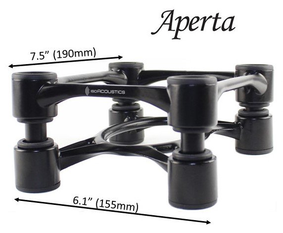 IsoAcoustics Aperta