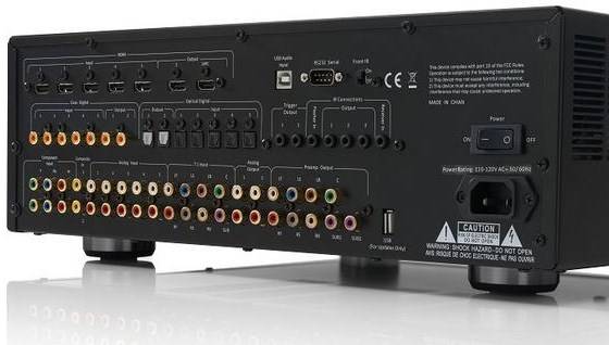 JBL SDP-25