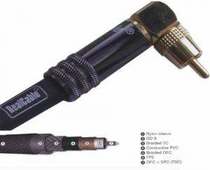 Real Cable SUB 1801/3m