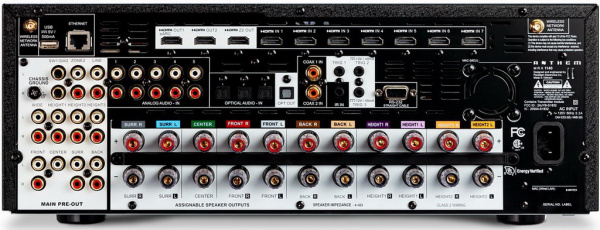 AV-ресивер Anthem MRX 1140 8K