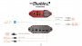 iFi audio iDSD Diablo2
