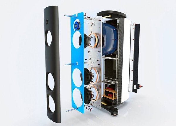 Magico M2