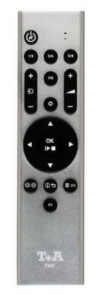 T+A DAC 200