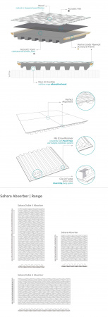 Artnovion Sahara W Absorber FG