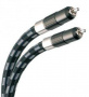 Real Cable REFLEX/2 m 00