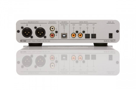 Musical Fidelity MX-DAC
