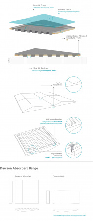 Artnovion Dawson Dimi Absorber FG