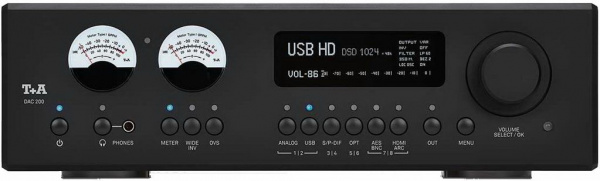 T+A DAC 200