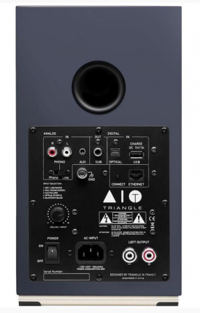 Triangle AIO Twin