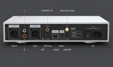 EverSolo DAC-Z6