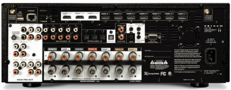 Anthem MRX 740