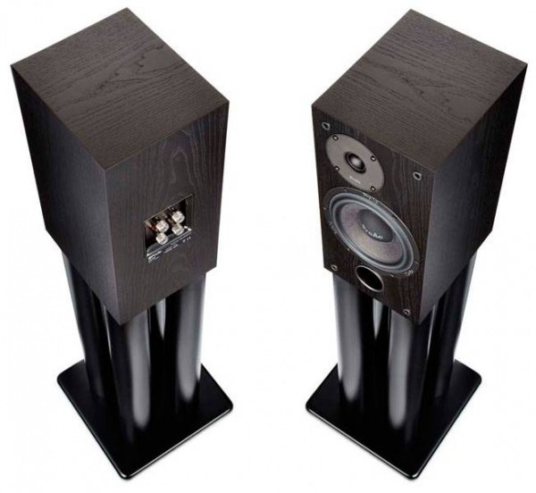 ProAc Studio SM100