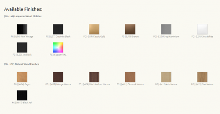 Artnovion Siena W Absorber FG