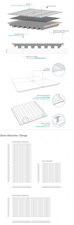 Artnovion Siena W Absorber FG