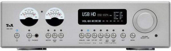 T+A DAC 200